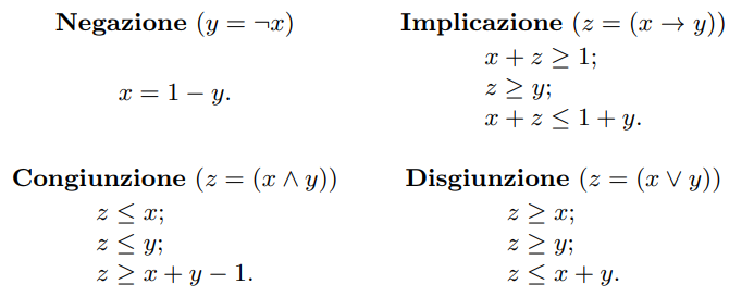 image/universita/ex-notion/Modelizzazione/Untitled 1